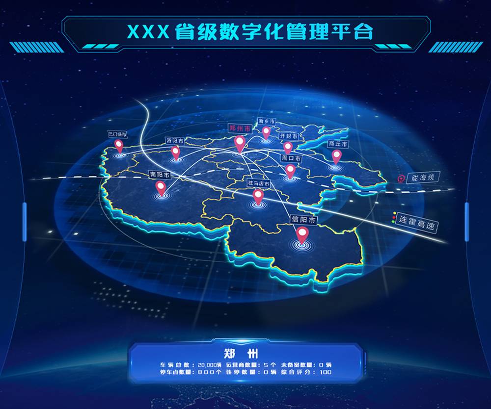 省级化数据管理平台